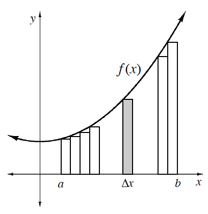 Your teacher will provide you with a model.